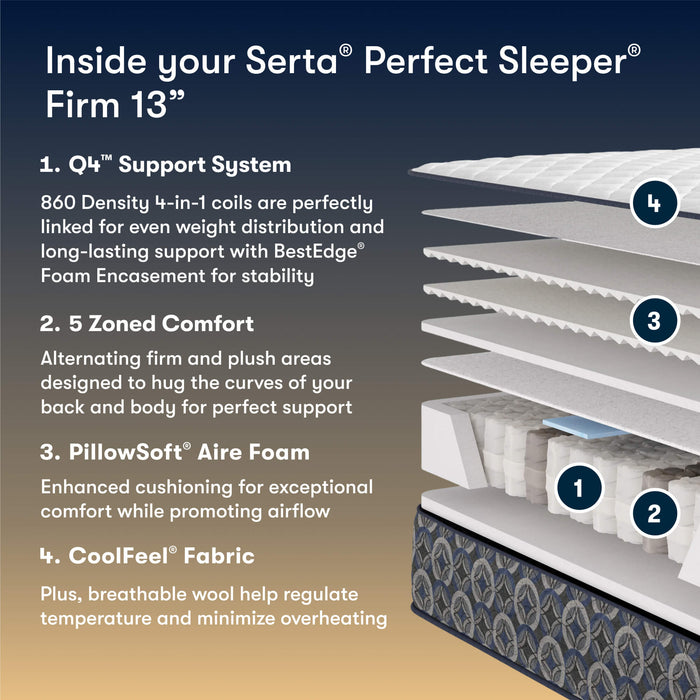 Perfect Sleeper Cascade Canyon Firm Mattress