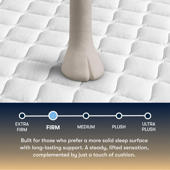 Perfect Sleeper Cascade Canyon Firm Mattress