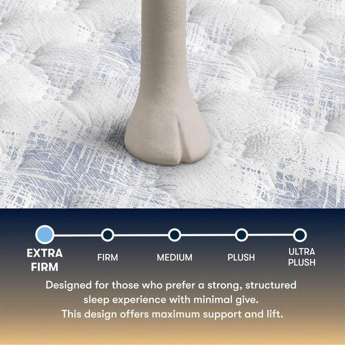 Perfect Sleeper Cascade Range Extra Firm Mattress