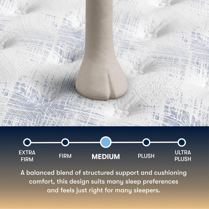 Perfect Sleeper Cascade Range Medium Mattress