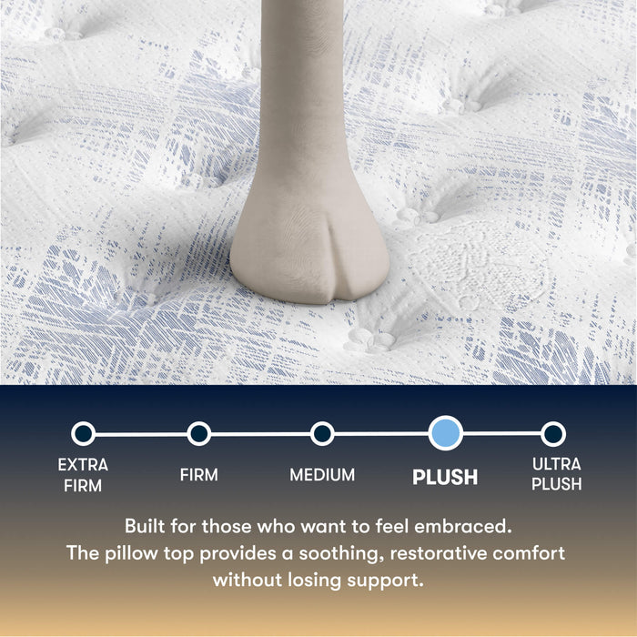 Perfect Sleeper Cascade Range Plush Pillow Top Mattress