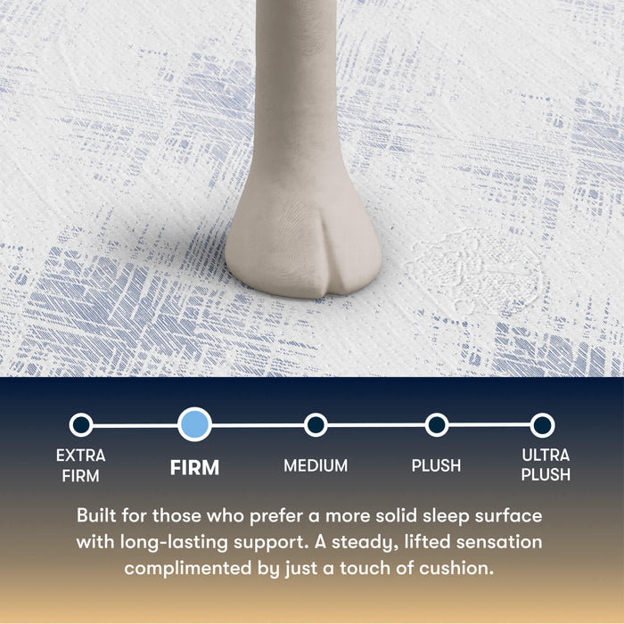 Perfect Sleeper Cascade Bluff Firm Hybrid Mattress