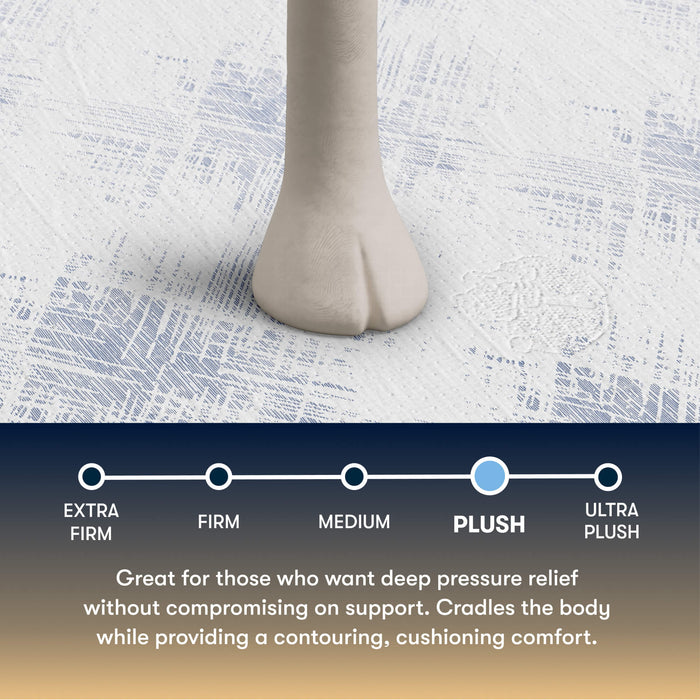 Perfect Sleeper Cascade Bluff Plush Hybrid Mattress