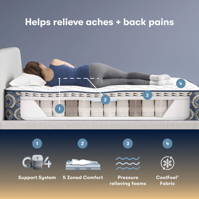 Perfect Sleeper Cascade Canyon Firm Mattress