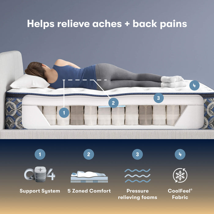 Perfect Sleeper Cascade Canyon Medium Pillow Top Mattress