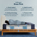 Serta Perfect Sleeper X Quilted Hybrid Knox Firm Mattress - Dow Furniture (ME)