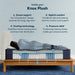 Serta Perfect Sleeper X Quilted Hybrid Knox Plush Mattress - Dow Furniture (ME)