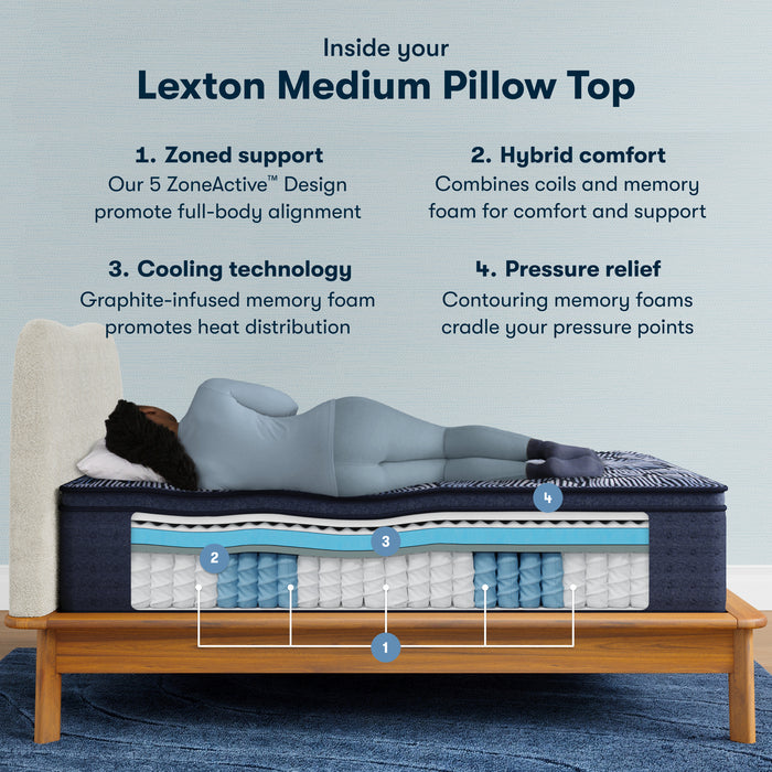 Serta Perfect Sleeper X Quilted Lexton Medium Pillow Top Mattress - Dow Furniture (ME)