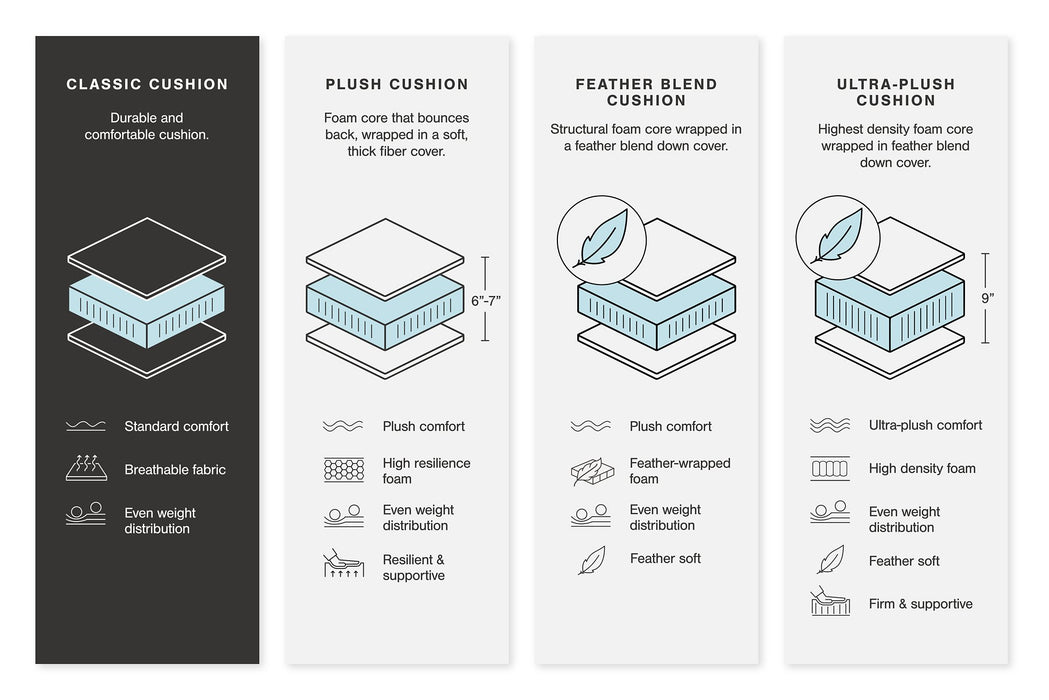 Acklen Place Oversized Power Recliner - Dow Furniture (ME)