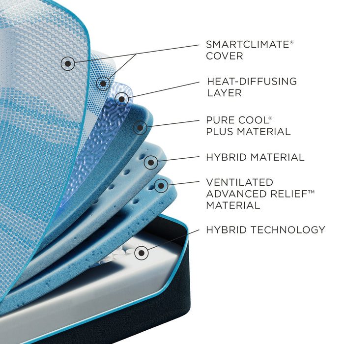 Tempur-LuxeBreeze® Medium Hybrid