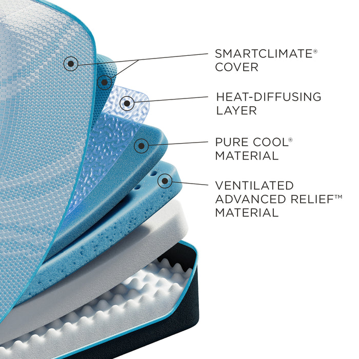 TEMPUR-ProBreeze® Medium