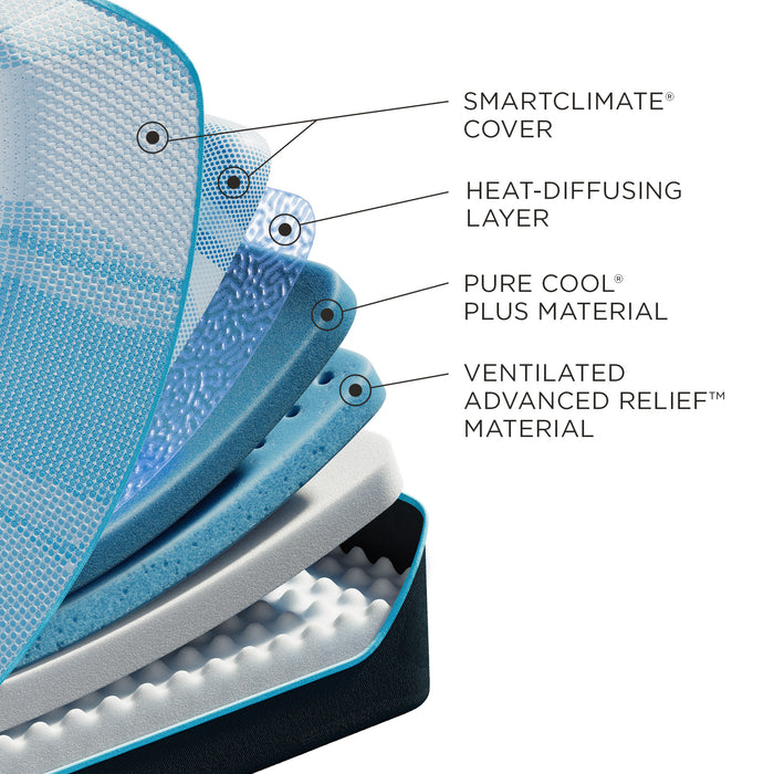 Tempur-LuxeBreeze® Firm