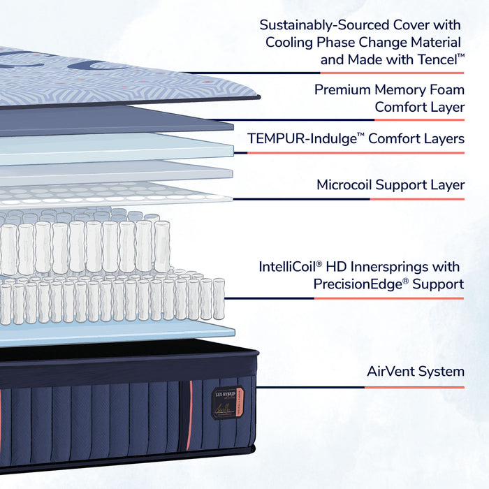 Stearns & Foster® Lux Hybrid Elite Medium