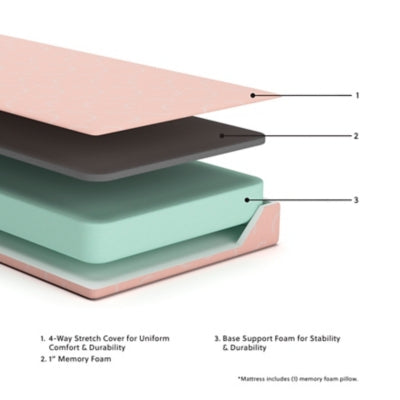 iKidz Coral Mattress and Pillow - Dow Furniture (ME)