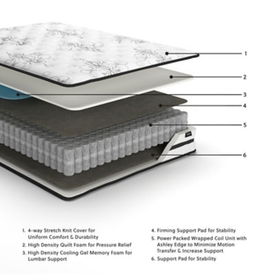 Chime 10 Inch Hybrid 10 Inch Mattress and Pillow - Dow Furniture (ME)