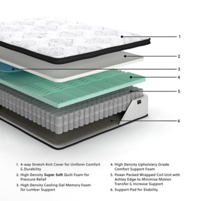 Chime 12 Inch Hybrid Mattress in a Box - Dow Furniture (ME)