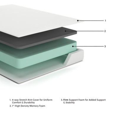 Chime 8 Inch Memory Foam Mattress in a Box - Dow Furniture (ME)