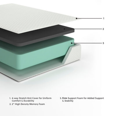 Chime 12 Inch Memory Foam Mattress in a Box - Dow Furniture (ME)