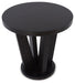 Chasinfield Occasional Table Set - Dow Furniture (ME)