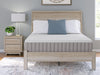 Terra Sleep Firm Mattress - Dow Furniture (ME)