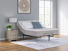 Terra Sleep Firm Mattress - Dow Furniture (ME)