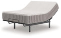 Terra Sleep Soft Mattress - Dow Furniture (ME)