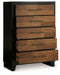 Kraeburn Chest of Drawers - Dow Furniture (ME)
