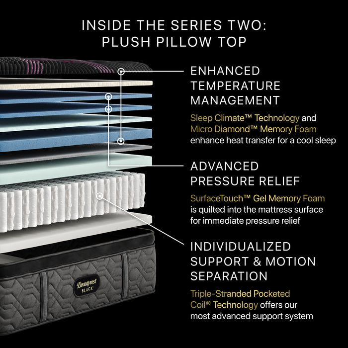 Beautyrest Black Series Two Plush Pillow Top Mattress