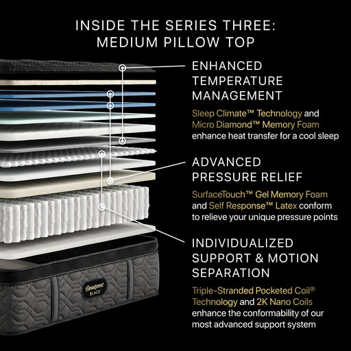 Beautyrest Black Series Three Medium Pillow Top Mattress - Dow Furniture (ME)