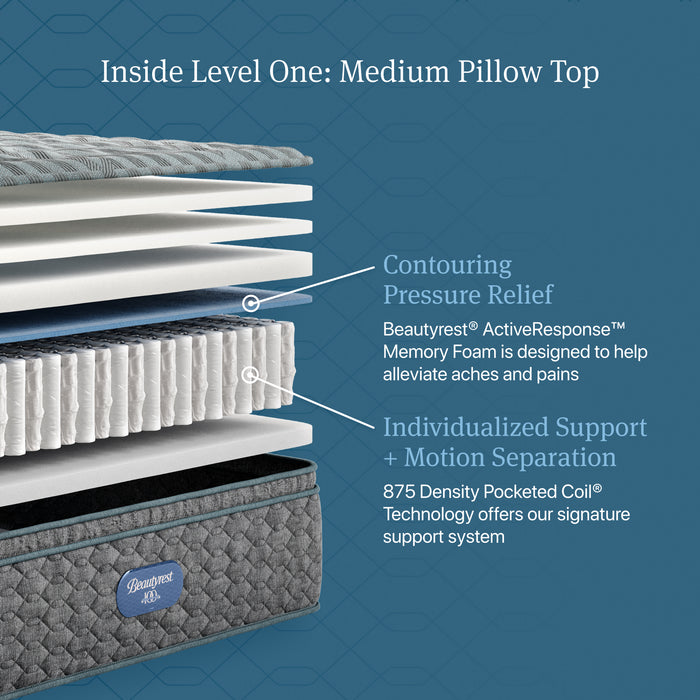 Beautyrest Level One Medium Pillow Top