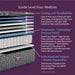 Beautyrest World Class Level Four Medium - Dow Furniture (ME)