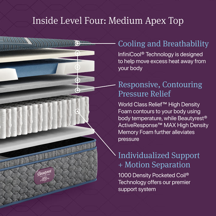 Beautyrest World Class Hybrid Level Four Medium Apex Pillow Top