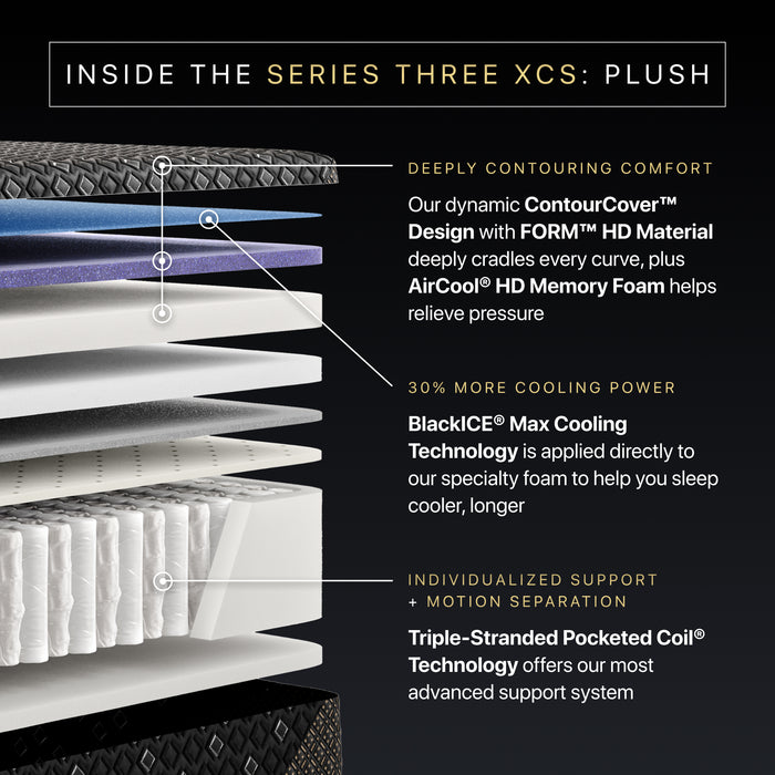 Beautyrest Black Hybrid XCS Series 3 Plush Mattress