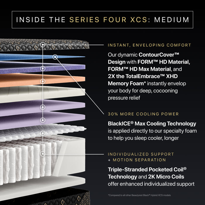 Beautyrest Black Hybrid XCS Series 4 Medium Mattress