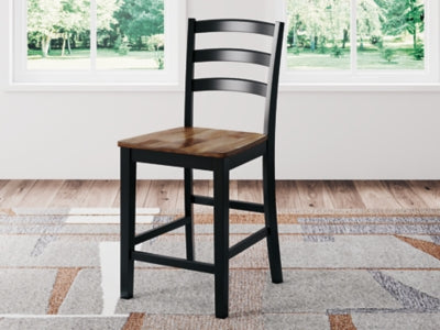 Wildenauer Counter Height Barstool - Dow Furniture (ME)