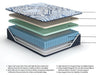 Firm Luxe 2.0 Mattress - Dow Furniture (ME)