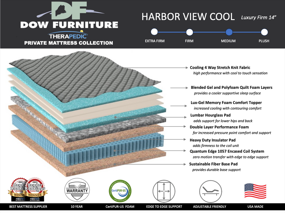 Harbor View Cool Luxury Firm