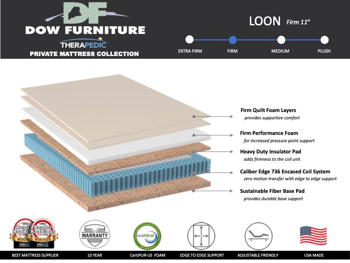 Loon Firm - Dow Furniture (ME)