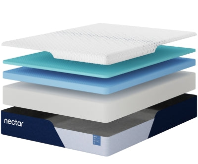 Nectar Classic Memory Foam 5.1 Mattress - Dow Furniture (ME)