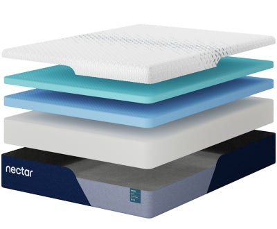 Nectar Premier Memory Foam 5.1 Mattress - Dow Furniture (ME)