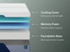 Nectar Premier Memory Foam 5.1 Mattress - Dow Furniture (ME)