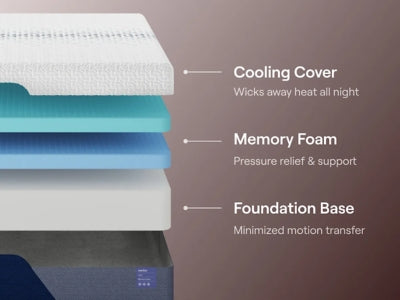 Nectar Luxe Memory Foam 5.1 Mattress - Dow Furniture (ME)