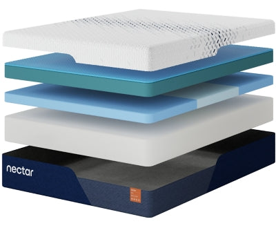 Nectar Ultra Memory Foam 5.1 Mattress - Dow Furniture (ME)