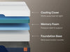 Nectar Ultra Memory Foam 5.1 Mattress - Dow Furniture (ME)