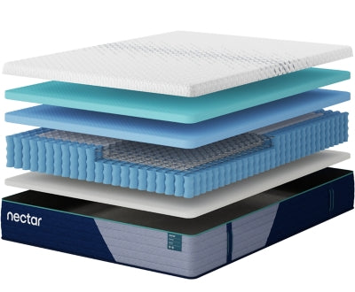 Nectar Premier Hybrid 5.1 - Dow Furniture (ME)