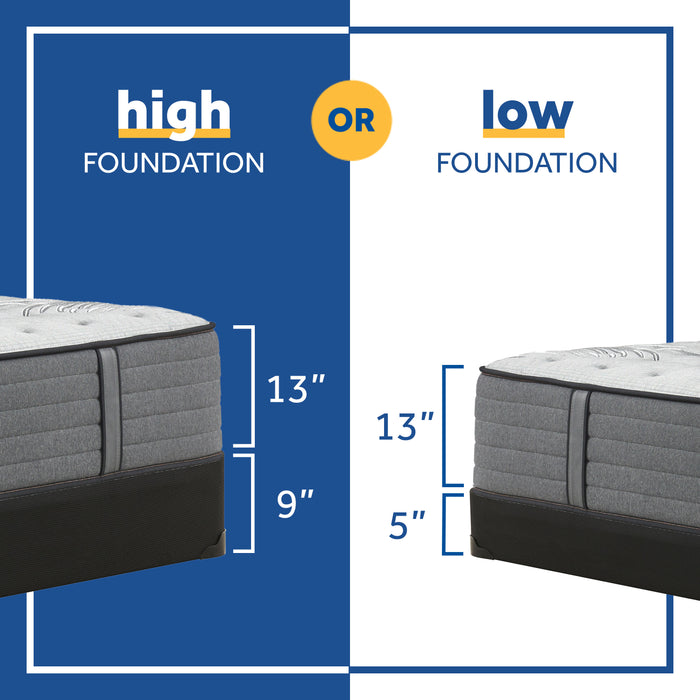 Sealy Determination II Ultra Firm Mattress - Solid Support
