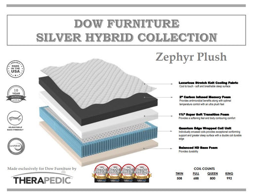 Zephyr Plush Hybrid - Dow Furniture (ME)