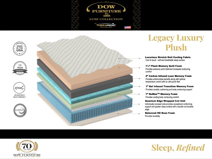 Legacy Hybrid Plush - Dow Furniture (ME)