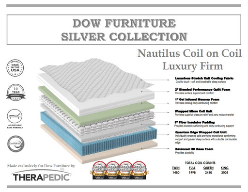 Nautilus Luxury Firm - Dow Furniture (ME)