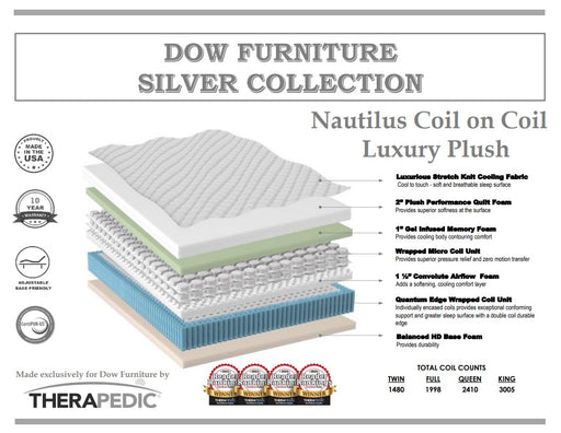 Nautilus Luxury Plush - Dow Furniture (ME)